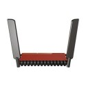 MikroTik MikroTik | Router | L009UiGS-2HaxD-IN | 802.11ax | 10/100/1000 Mbit/s | Porty Ethernet LAN (RJ-45) 8 | Obsługa sieci Nie | MU-Mi