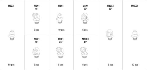 YATO ZESTAW SMAROWNICZEK METRYCZNYCH 110SZT