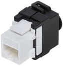 Gniazdo keystone RJ45 kat.6A nieekranowane zaciska