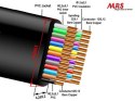 Kabel Euro 1,5m MRS-184 płaski