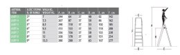 FARAONE DRABINA LADY6, ALUMINIOWA PROFESJONALNA 6 STOPNI
