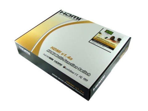 Rozgałęźnik HDMI 1/8