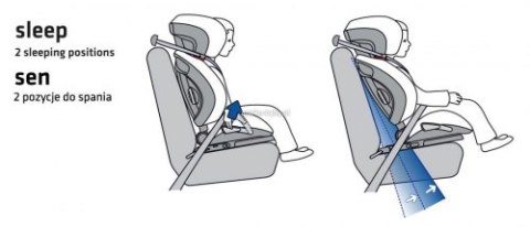 BeSafe iZi UP X3 37 czerwony/szary FOTELIK 15-36