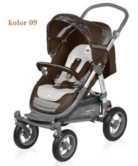 ESPIRO ENZO EVO 06 WÓZEK WIELOFUNKCYJNY 2W1 NEW KOLOR