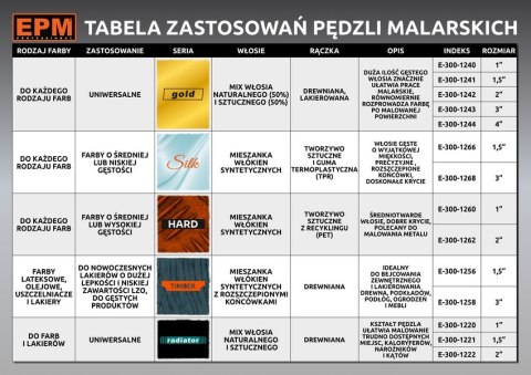 EPM PĘDZEL ANGIELSKI PŁASKI GOLD 38MM 1,5''