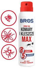 BROS - spray na komary i kleszcze MAX 90ml - 2 szt.