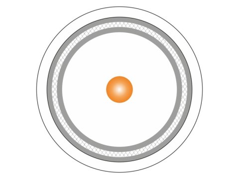 Przewód koncentryczny trishield RG6 75 Om, 1.02/4.55/6.86 LSOH Dca 500m ALANTEC