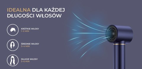 Lokówko-suszarka Multistyler Havit HD634 (4 końcówki)