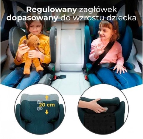 Fotelik samochodowy junior fix 2 i-size 100-150 cm harbor blue