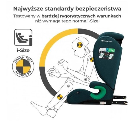 Fotelik samochodowy junior fix 2 i-size 100-150 cm harbor blue