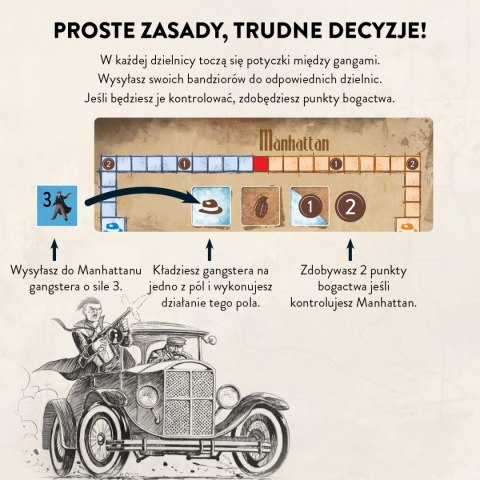 Gra Syndykat zbrodni 79390