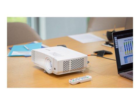 Philips Philips ProPix 650 | WXGA (1280x800) | 4000 ANSI lumens | White