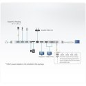 Aten Aten USB-C Multiport Dock with Power Pass-Through Aten | USB-C | USB-C Multiport Dock with Power Pass-Through