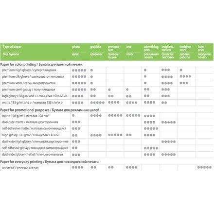 ColorWay ColorWay | 230 g/m² | 10x15 | Papier fotograficzny o wysokim połysku