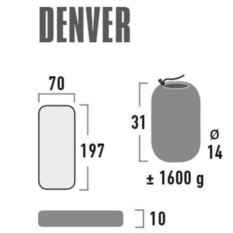 ND05_M0715 41027 Materac High Peak Denver 197x70x10 zielony 41027