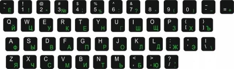 Naklejki na klawiaturę