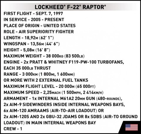Klocki armed forces lockheed f-22 raptor