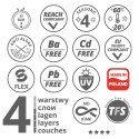 Wąż ogrodowy Vartco Professional 3/4" 50m