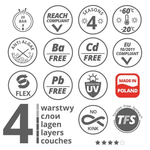 Wąż ogrodowy Vartco Professional 3/4" 50m