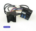Zmieniarka cyfrowa emulator MP3 USB SD BMW 12PIN... (NVOX NV1080A BMW 12PIN)