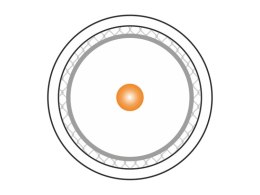 Przewód koncentryczny RG6, B2ca, LSOH trishield 75 Om, A++ 120dB, 1.13/4.55/7.20 FireHardy 500m ALANTEC