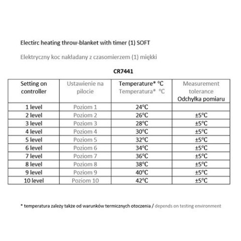 CR 7441 Elektryczny koc nakładany z czasomierzem (1)