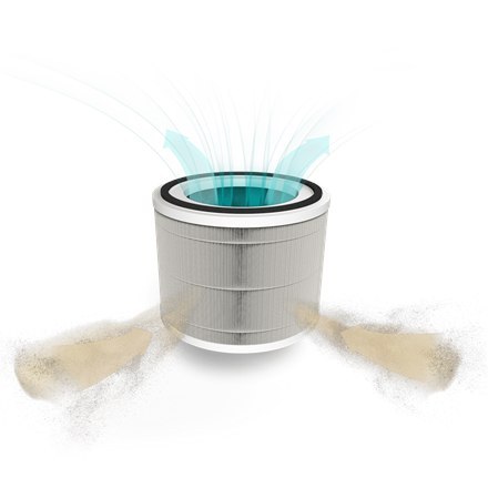 Duux Duux | Filtr HEPA + węglowy do oczyszczacza powietrza Bright | Filtr HEPA | Odpowiedni do oczyszczacza powietrza Sphere (DXPU06 