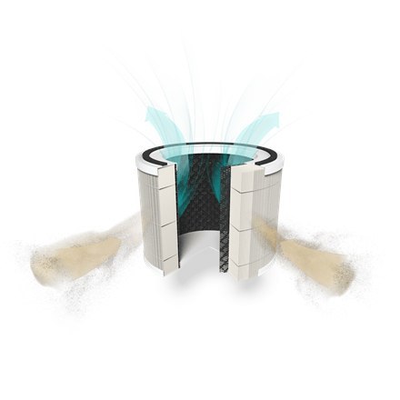 Duux Duux | Filtr HEPA + węglowy do oczyszczacza powietrza Bright | Filtr HEPA | Odpowiedni do oczyszczacza powietrza Sphere (DXPU06 