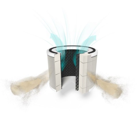 Duux Duux | Filtr HEPA + węglowy do oczyszczacza powietrza Bright | Filtr HEPA | Odpowiedni do oczyszczacza powietrza Sphere (DXPU06 