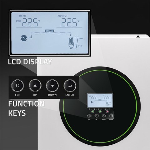 Hybrydowy inwerter solarny Off-Grid 6200W | 120A | 48V | MPPT | BMS | Sinus | opcja Wi-Fi | Power Factor 1.0