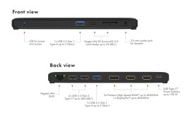 Stacja dokująca IcyBox USB Type-C mit dreifach Videoausgabe
