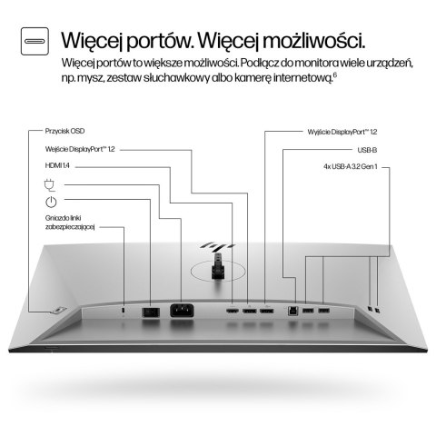 HP Monitor Pro seria 7 FHD - 724pf, 23,8"