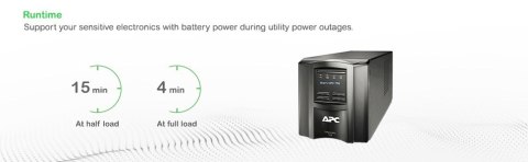 APC Smart-UPS 750VA LCD 230V with SmartConnect