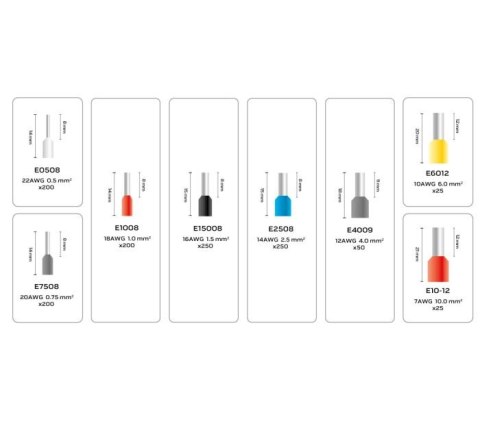 NEO SZCZYPCE DO ZACISKANIA KOŃCÓWEK 205MM + 1200 TULEJEK