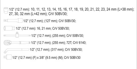 YATO ZESTAW NARZĘDZIOWY 1/2'' 25 CZĘŚCI L