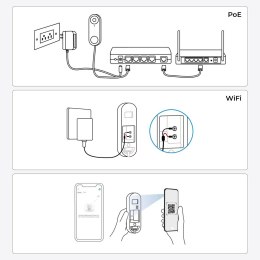 Reolink D340W - Wideodomofon 5 MP z dzwonkiem, Wi-Fi 2,4/5 GHz, wykrywanie osób, dwukierunkowe audio, współpracuje z rejestrator