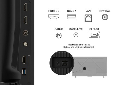 Telewizor 50" TCL 50V6C