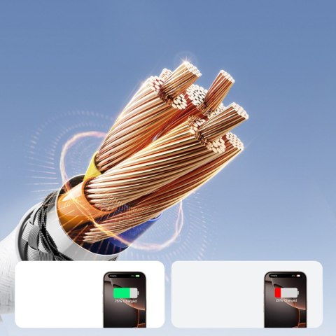 Kabel przewód S-A28 z oplotem USB-C 60W 1m - biały