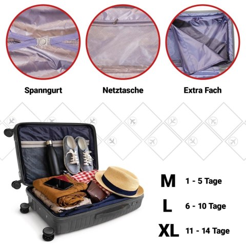 Walizki podróżne na kółkach twarde usztywniane komplet 3 sztuk walizek turystyczych