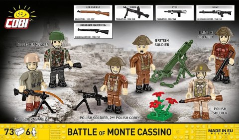 Klocki bitwa o monte cassino