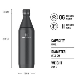 Butelka termiczna Stanley All Day Slim 600ml, black
