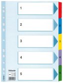 ND39_125777 PRZEKLADKA A4 KART ESS MYLAR 1-5 NUM 100160 ESSELTE