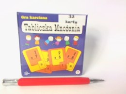 Karty Tabliczka mnożenia 37466 ABINO