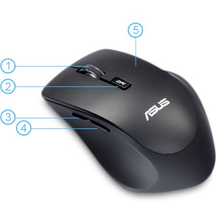 Asus Asus | Bezprzewodowa mysz optyczna | WT425 | bezprzewodowa | Czarny