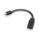 Lenovo Lenovo 19 pin HDMI Typu A | Żeński | Mini DisplayPort | Męski | 0,2 m