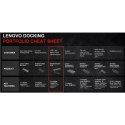Lenovo Lenovo | ThinkPad Hybrid USB-C z USB-A Dock, maks. 2 wyświetlacze, | 40AF0135EU | USB-C Dock | Porty Ethernet LAN (RJ-45) 1 | Po