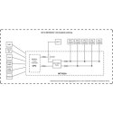 MikroTik Mikrotik Wired Ethernet Router RB760iGS, hEX S, Dual Core 880MHz CPU, 256MB RAM, 16 MB (MicroSD), 5xGigabit LAN, 1xSFP, USB, IPs