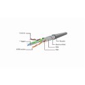 Cablexpert Cablexpert | CAT 5e | Kabel krosowy | Skrętka nieekranowana (UTP) | Męski | RJ-45 | Męski | RJ-45 | Szary | 1,5 m