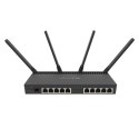 MikroTik MikroTik | RB4011iGS+5HacQ2HnD-IN | 802.11ac | 10/100/1000 Mbit/s | Porty Ethernet LAN (RJ-45) 10 | Obsługa sieci mesh Nie | MU-