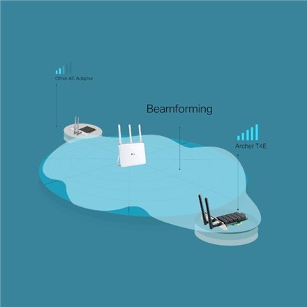 TP-LINK TP-LINK